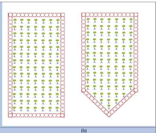 Gambar 13. Berbagai macam rumpun dalam bentuk (a) persegi dan  perpaduan persegi dan segitiga