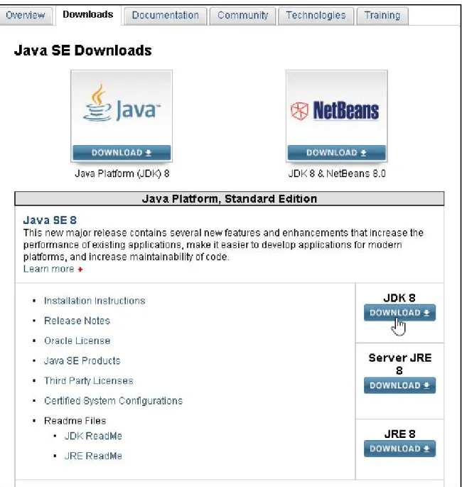 FIGURE 2-1: Getting the Java JDK.