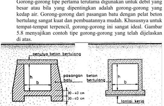 Gambar 5.8 Gorong-gorong segi empat 