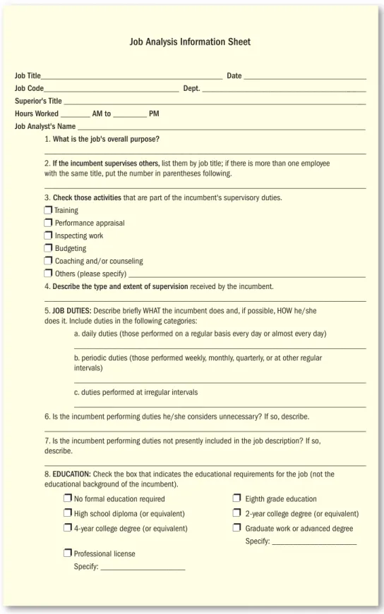FIGURE 4-3 Job Analysis Questionnaire for Developing Job Descriptions