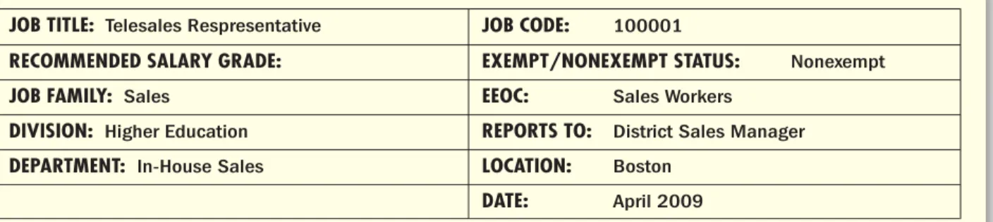 FIGURE 4-7 Sample Job Description, Pearson Education Source: Courtesy of HR Department, Pearson Education.