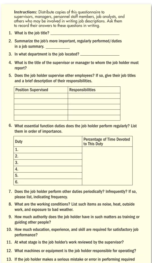 FIGURE 4-9 Simple Job Description Questionnaire Source: Reprinted from