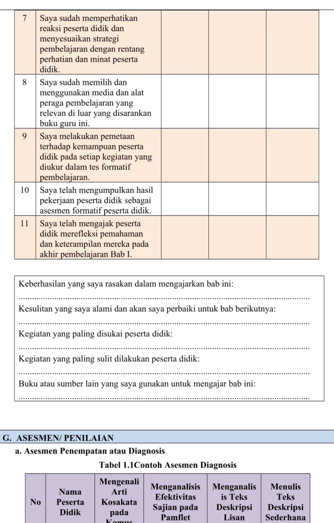 Tabel 1.1Contoh Asesmen Diagnosis