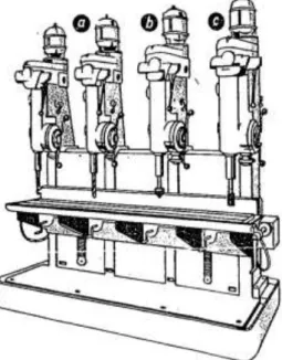 Gambar 6.8 Gang spindle drilling machine, a) drilling, b) countersinking  c) reaming 