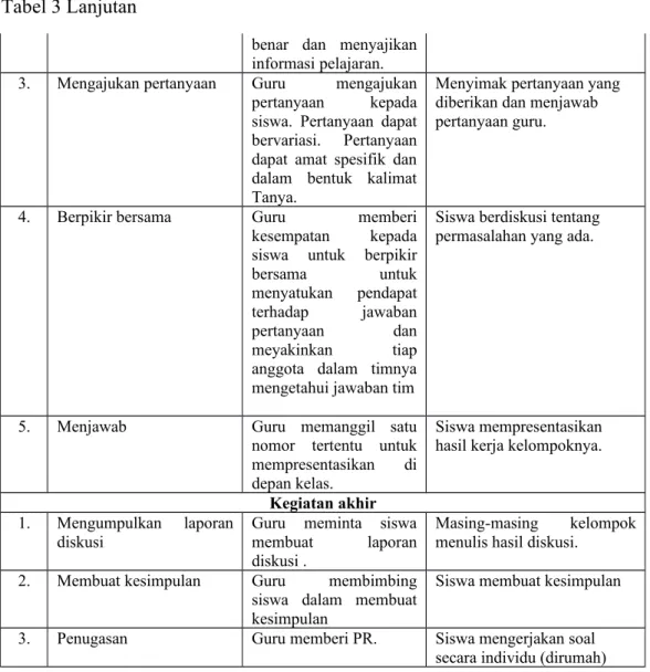 Tabel 3 Lanjutan