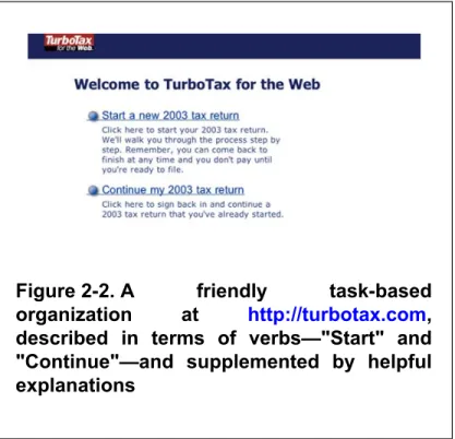Figure 2-2. A friendly task-based organization at http://turbotax.com, described in terms of verbs—"Start" and