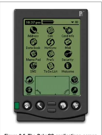 Figure 2-5. The PalmOS applications screen is a simple linear list of tools.