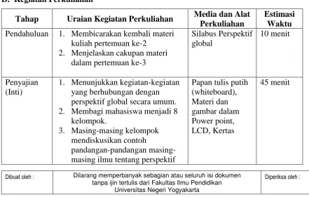 gambar dalam Power point, LCD, Kertas 