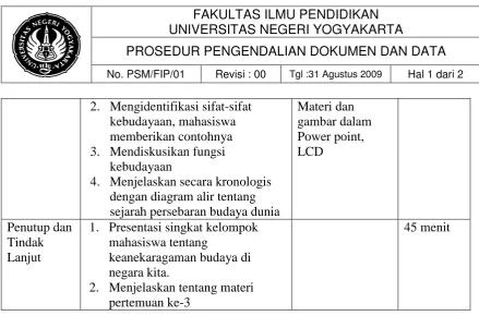gambar dalam Power point, LCD  