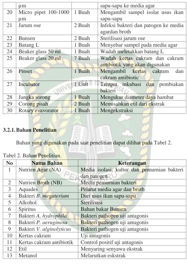 Tabel 2. Bahan Penelitian. 