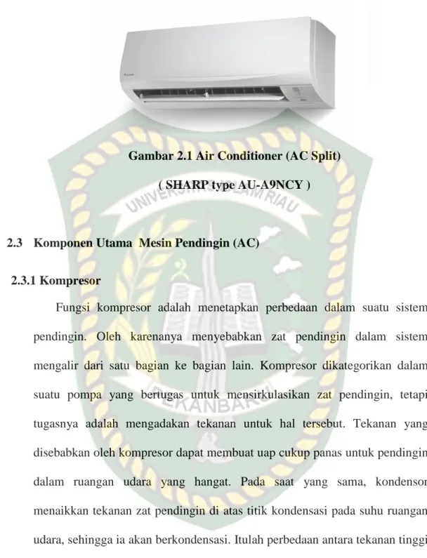 Gambar 2.1 Air Conditioner (AC Split)  ( SHARP type AU-A9NCY ) 