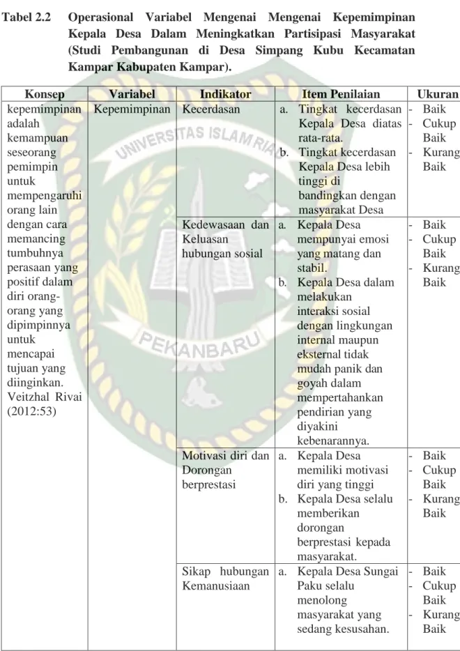 Tabel 2.2   Operasional  Variabel  Mengenai  Mengenai  Kepemimpinan  Kepala  Desa  Dalam  Meningkatkan  Partisipasi  Masyarakat  (Studi  Pembangunan  di  Desa  Simpang  Kubu  Kecamatan  Kampar Kabupaten Kampar)