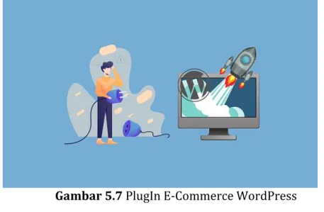 Gambar 5.7 PlugIn E-Commerce WordPress 