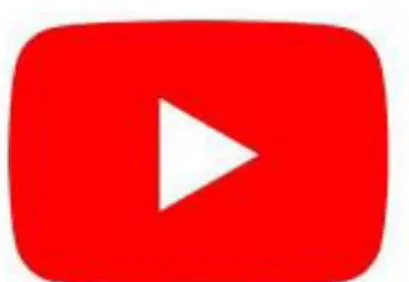Gambar 7.3 Logo YouTube Channel 