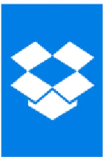 Gambar 8.6 Logo DropBox 