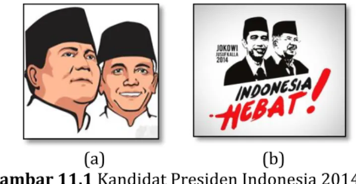 Gambar 11.1 Kandidat Presiden Indonesia 2014 