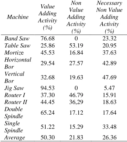 Table SawMortize Horizontal 