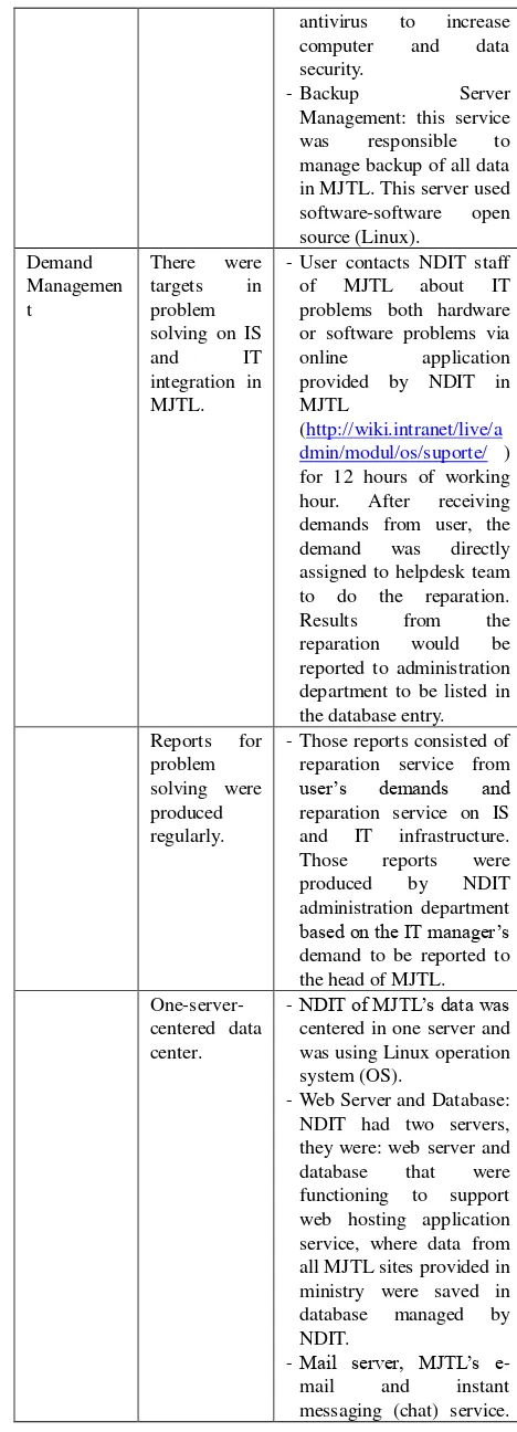 Table 4. Appropriateness of ITIL version 3 in MJTL 