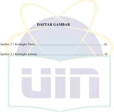 Gambar 2.1 Kerangka Teori………………………………………………………... 42 