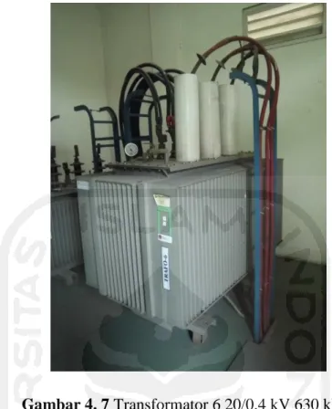 Gambar 4. 7 Transformator 6 20/0.4 kV 630 kVA 