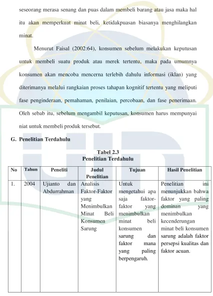 Tabel 2.3 Penelitian Terdahulu 