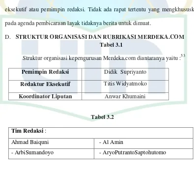 Struktur organisasi kepengurusan Merdeka.com diantaranya yaitu :Tabel 3.1 53 