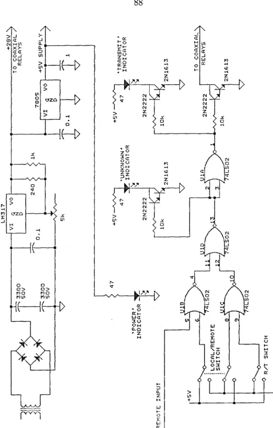 Figure  5.3  Power  supply  and  control  electronics  for  the  reflection-transmission  test  set
