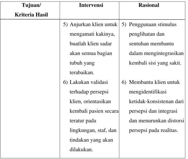 Tabel  2.2  Perencanaan  hambatan  komunikasi  verbal  berhubungan  dengan  penurunan fungsi otot fasial/oral 