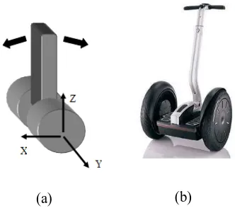 Gambar 2.1. (a) Balancing Robot (b) Segway 