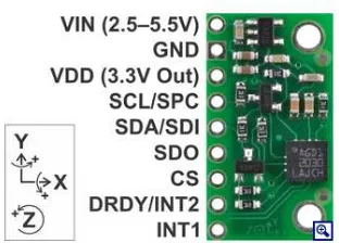 Gambar 3.4. sensor gyroscope L3G4200D 3-axis 