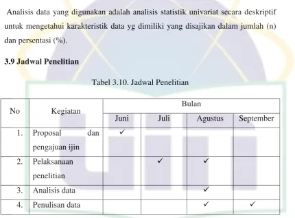 Tabel 3.10. Jadwal Penelitian 