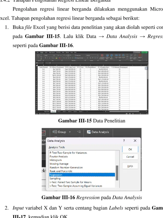 Gambar III-15 Data Penelitian 