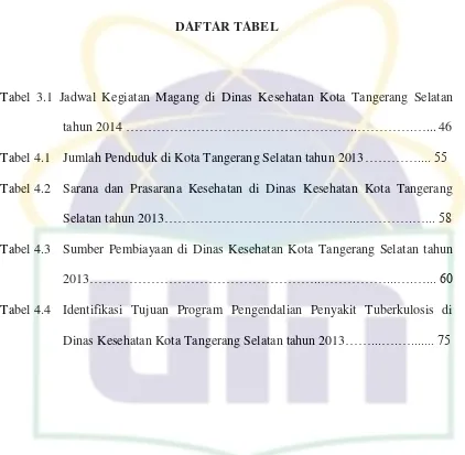 Tabel 3.1 Jadwal Kegiatan Magang di Dinas Kesehatan Kota Tangerang Selatan 