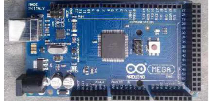 Gambar 1.1 board arduino Mega. 