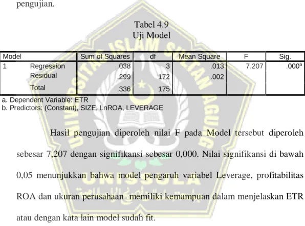 Tabel 4.9  Uji Model 