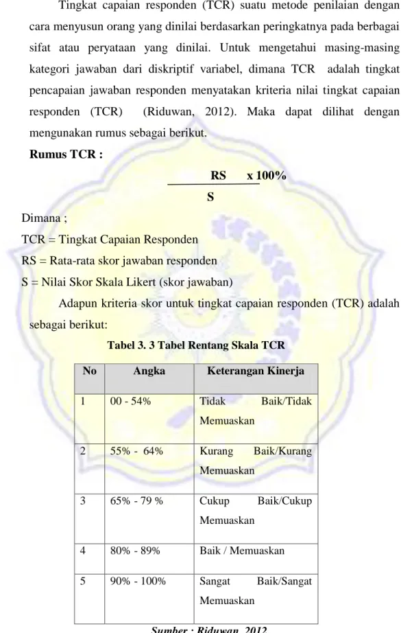 Tabel 3. 3 Tabel Rentang Skala TCR  No  Angka  Keterangan Kinerja 