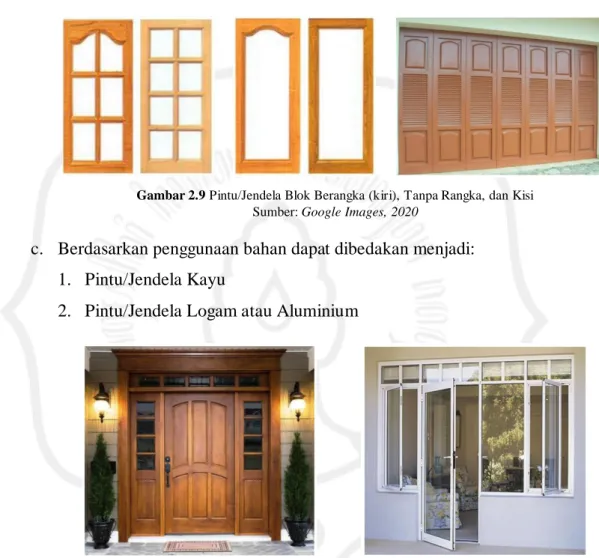 Gambar 2.9 Pintu/Jendela Blok Berangka (kiri), Tanpa Rangka, dan Kisi  Sumber: Google Images, 2020 