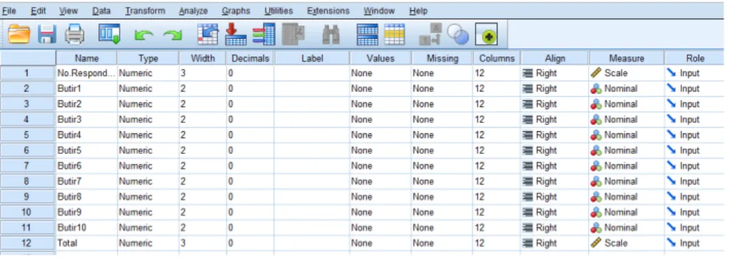 Gambar 2.6 Kontak Dialog Variable View