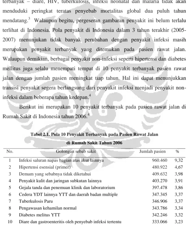 HUBUNGAN KARAKTERISTIK DEMOGRAFIS DAN PROFIL KELUARGA DENGAN PENYAKIT ...