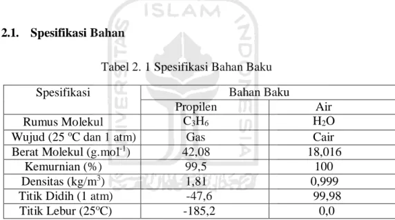 Tabel 2. 1 Spesifikasi Bahan Baku 