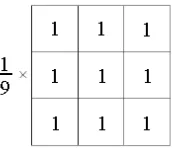 Figure 1 The Sobel operators. 