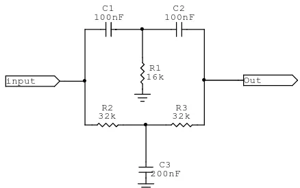 Gambar 9. Diagram alir program mikrokontroler 