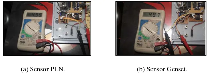 Gambar 3.3. Pengujian sensor PLN dan sensor Genset. 