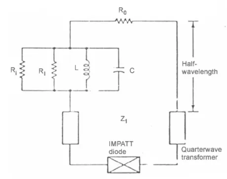 Gambar 9. Untai Setara  Single-Tuned Single-Device Oscillator [3].