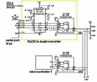 Gambar 3. Jaringan half duplex RS 485 