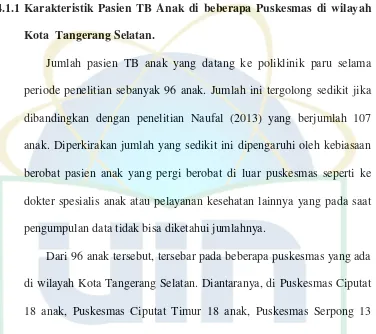 Tabel 4.1 Distribusi Umur Responden di Puskesmas Wilayah Kota  