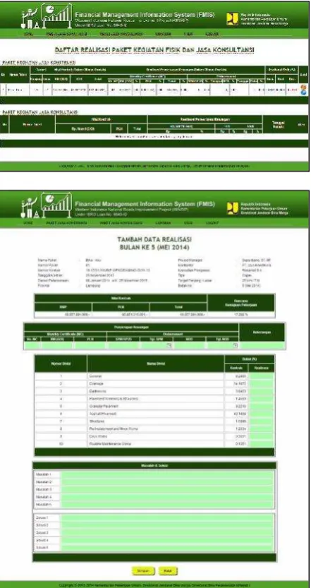 table of financial progress that applicable for all