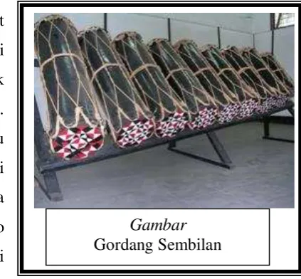 Gambar  Gordang Sembilan 