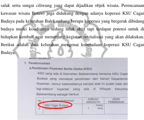Gambar 1. Data Laporan Kel. Balekambang.  