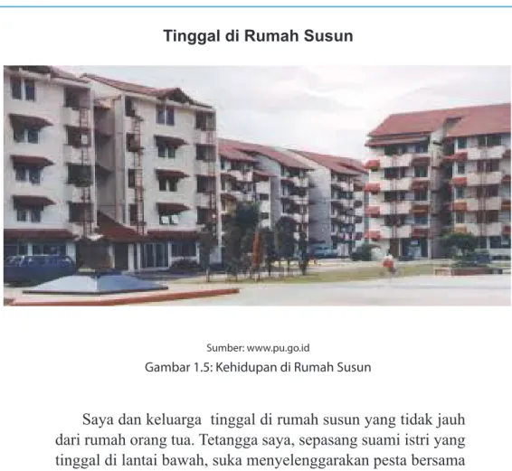 Gambar 1.5: Kehidupan di Rumah Susun